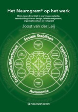 Het Neurogram op het werk - Joost van der Leij - 9789460510960