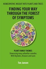 Finding your way through the forest - Ton Jansen - 9789461014443
