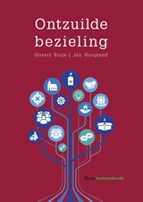 Ontzuilde bezieling - Govert Buijs ; Jan Hoogland - 9789462365384