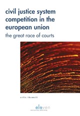 Civil Justice System Competition in the European Union - Erlis Themeli - 9789462368378