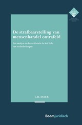 De strafbaarstelling van mensenhandel ontrafeld - L.B. Esser - 9789462906976