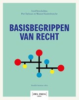 Basisbegrippen van recht - Piet Taelman ; Gerd Verschelden ; Wannes Vandenbussche - 9789493429079