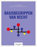 Basisbegrippen van recht - Gerd Verschelden ; Wannes Vandenbussche ; Piet Taelman - 9789493522893
