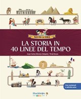 La storia in 40 linee del tempo - Juan Carlos Moreno Delgado - 9791256051236