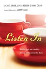 Listen In - Rachael Crabb ; Sonya L Reeder ; Diana Calvin - 9780830897650