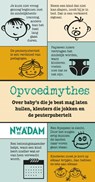 Opvoedmythes - Marga Schiet - 9789046822494