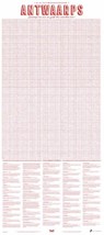 Dialectposter: ANTWERPS - Dieter Coppens ; Tom Suykens - 9789465300306