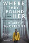Where They Found Her - Kimberly McCreight - 9780062225474