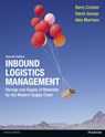 Inbound Logistics Management - Barry Crocker ; David Jessop ; Alex Morrison - 9780273720485
