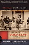 Always Been There - Michael Streissguth - 9780306819261