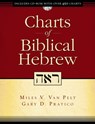 Charts of Biblical Hebrew - Miles V. Van Pelt ; Gary D. Pratico - 9780310100324