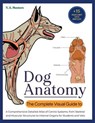 The Complete Visual Guide to Dog Anatomy: A Comprehensive Detailed Atlas of Canine Systems, from Skeletal and Muscular Structures to Internal Organs for Students and Vets - V. A. Masters - 9780637283823
