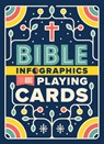 Bible Infographics for Kids Playing Cards -  - 9780736982306
