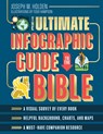 The Ultimate Infographic Guide to the Bible - Joseph M. Holden - 9780736982740