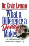 What a Difference a Daddy Makes - Kevin Leman - 9780785266044