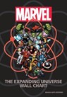 Marvel: The Expanding Universe Wall Chart - Michael Mallory - 9780785835448