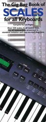 The Gig Bag Book of Scales for All Keyboards - Leonard Vogler - 9780825616617