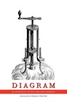 Diagram - Ander Monson - 9780972509589