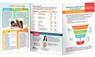 Strategies for English Learners in Your Classroom - Eugenia Mora-Flores - 9781087648330