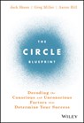 The Circle Blueprint - Jack Skeen ; Greg Miller ; Aaron Hill - 9781119434856
