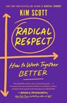 Radical Respect - Kim Scott - 9781250623768