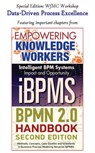 Data Driven Process Excellence - Nathaniel Palmer ; Keith Swenson ; Lloyd Dugan ; Denis Gagné ; Robert Shapiro - 9781386834083