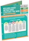 Research-Based Instructional Strategies That Work (Quick Reference Guide) - Bryan Goodwin - 9781416631767