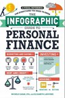 The Infographic Guide to Personal Finance - Michele Cagan, CPA ; Elisabeth Lariviere - 9781507204849