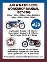 Ajs & Matchless 1957-1966 Workshop Manual All Models - Singles & Twins - Floyd Clymer - 9781588502582