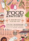 Food Anatomy - Julia Rothman ; Rachel Wharton - 9781612123394