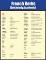 French Verbs - Quick Charts - 9781632878021