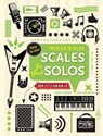 Scales for Great Solos (Pick Up and Play) - Jake Jackson - 9781786645548