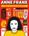 Great Lives in Graphics: Anne Frank - Books Button - 9781787080607
