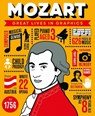 Great Lives in Graphics: Mozart - GMC Editors - 9781787081154