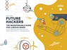 Future Hackers - Matt O'Neill - 9781803991108