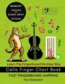 Cello Finger Chart Book - Memory Tricks For Learning The Cello Fingerboard Fast - Paul Masterdon - 9781807660246
