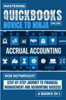 Mastering Quickbooks Online - Rob Botwright - 9781839385346