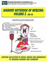 Memory Notebook of Nursing - ZERWEKH,  Joann Graham; Claborn, Jo Carol; Miller, C. J. - 9781892155108