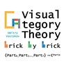 Visual Category Theory Brick by Brick - Dmitry Vostokov - 9781912636389