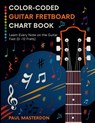 Color-Coded Guitar Fretboard Chart Book - Learn Every Note on the Guitar Fast (0-12 Frets) - Paul Masterdon - 9781918219210