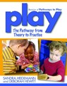 Play - Deborah Hewitt ; Sandra Heidemann - 9781933653730