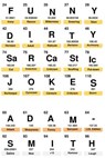 Funny Dirty Sarcastic Jokes (LoL, Dirty Jokes, Funny Anecdotes, Best jokes) - Adam Smith - 9781986839242