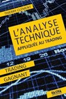 Analyse technique appliquée au trading - Thierry Clement - 9782818808177