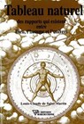 Tableau naturel des rapports qui existent entre Dieu, l'homme et l'univers - Louis Claude de Saint-Martin - 9782914226943