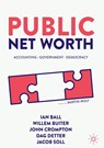 Public Net Worth - Ian Ball ; Willem Buiter ; John Crompton ; Dag Detter - 9783031443428