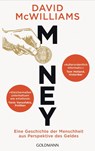 Money - David McWilliams - 9783442302307