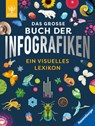 Das große Buch der Infografiken - Andrew Pettie ; Conrad Quilty-Harper - 9783473480791