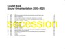 Cevdet Erek. Sound Ornamentation 2010-2025 -  - 9783753308043