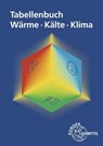 Tabellenbuch Wärme - Kälte - Klima - Ewald Bach ; Peter Bertrand ; Walter Bierwerth ; Baha Yücel - 9783758512841
