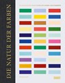 Die Natur der Farben - Patrick Baty - 9783832199432